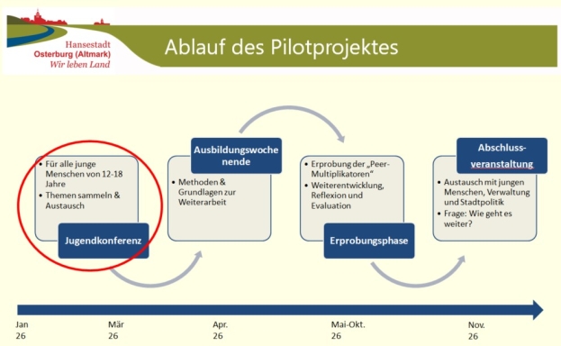 juko25Screenshot 2026 01 28 154004